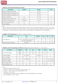 IS42SM32400H-75BI-TR Datasheet Pagina 22