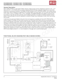 IS42SM32800D-75BL-TR Datasheet Pagina 2