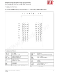 IS42SM32800D-75BL-TR Datasheet Pagina 5