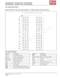 IS42SM32800D-75BL-TR Datasheet Pagina 7