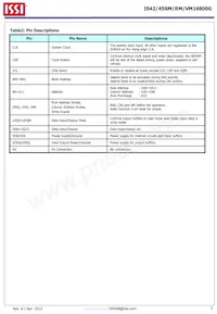 IS42VM16800G-6BL-TR Datasheet Pagina 3