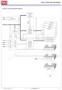 IS42VM16800G-6BL-TR Datasheet Pagina 4