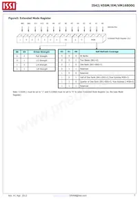 IS42VM16800G-6BL-TR Datasheet Pagina 7