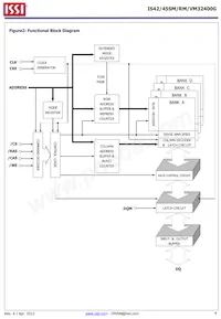 IS42VM32400G-6BL-TR Datasheet Page 4