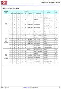 IS42VM32400G-6BL-TR Datasheet Pagina 13