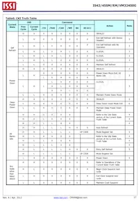 IS42VM32400G-6BL-TR Datasheet Pagina 17