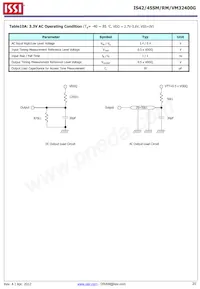 IS42VM32400G-6BL-TR Datenblatt Seite 20