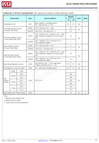 IS42VM32400G-6BL-TR Datenblatt Seite 21