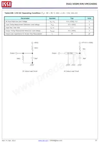 IS42VM32400G-6BL-TR Datenblatt Seite 23