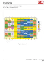 IS46LD32320A-3BPLA25-TR Datasheet Page 2