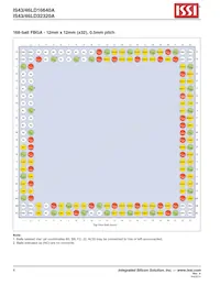 IS46LD32320A-3BPLA25-TR Datasheet Pagina 4