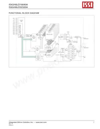 IS46LD32320A-3BPLA25-TR Datasheet Pagina 7