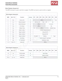 IS46LD32320A-3BPLA25-TR Datasheet Page 13