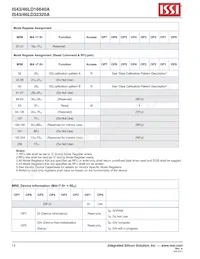 IS46LD32320A-3BPLA25-TR Datasheet Page 14