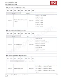 IS46LD32320A-3BPLA25-TR Datasheet Page 17