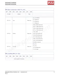 IS46LD32320A-3BPLA25-TR Datasheet Page 19