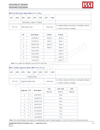 IS46LD32320A-3BPLA25-TR Datasheet Page 21