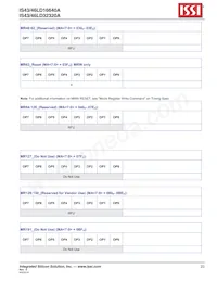 IS46LD32320A-3BPLA25-TR Datasheet Page 23