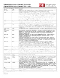 IS46TR16640BL-125JBLA2-TR Datasheet Pagina 3