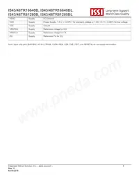 IS46TR16640BL-125JBLA2-TR Datasheet Pagina 4