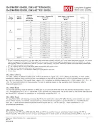 IS46TR16640BL-125JBLA2-TR Datasheet Pagina 11