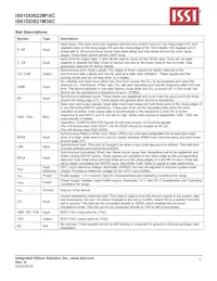 IS61DDB22M18C-250M3 Datasheet Page 3