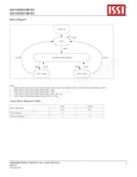 IS61DDB22M18C-250M3 Datenblatt Seite 9