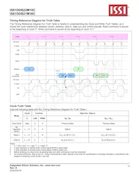 IS61DDB22M18C-250M3 Datasheet Page 10