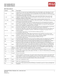 IS61QDB42M18C-333M3LI Datasheet Pagina 3