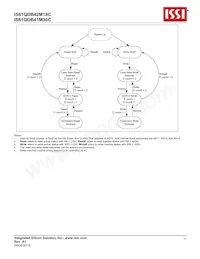 IS61QDB42M18C-333M3LI Datasheet Pagina 11