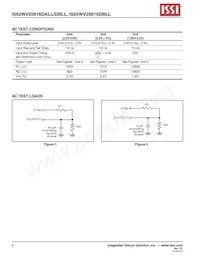 IS65WV25616DBLL-55CTLA3-TR Datasheet Page 4