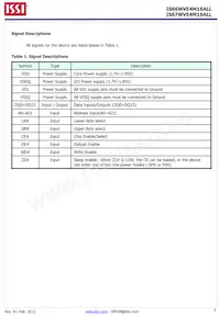 IS66WVE4M16ALL-7010BLI-TR Datasheet Page 5