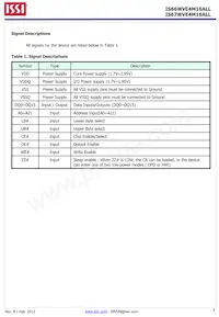 IS66WVE4M16ALL-7010BLI-TR Datenblatt Seite 5