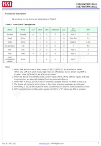 IS66WVE4M16ALL-7010BLI-TR Datasheet Pagina 6