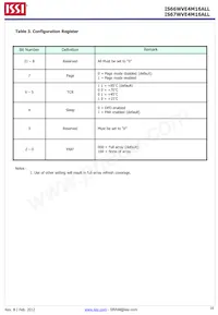 IS66WVE4M16ALL-7010BLI-TR數據表 頁面 16