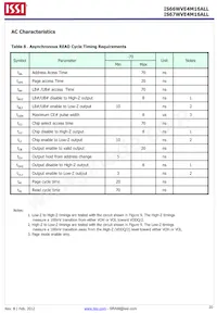 IS66WVE4M16ALL-7010BLI-TR Datasheet Page 20