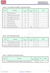 IS66WVE4M16ALL-7010BLI-TR數據表 頁面 22