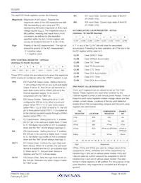 ISL6295CV-T Datasheet Pagina 19