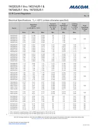 JANTX1N5313UR-1 Datasheet Pagina 2