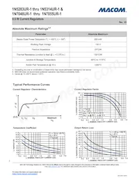 JANTX1N5313UR-1 Datasheet Pagina 3