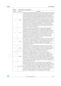 L6591TR Datasheet Page 5