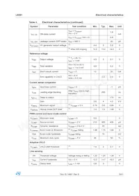 L6591TR Datasheet Page 9