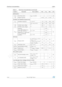 L6591TR Datasheet Page 10