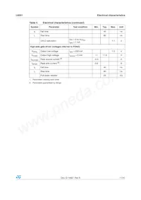 L6591TR Datasheet Pagina 11