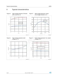 L6591TR Datasheet Page 12