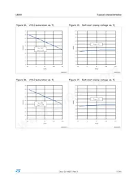 L6591TR Datasheet Page 17