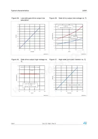 L6591TR Datasheet Page 18