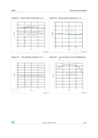 L6591TR Datasheet Page 19