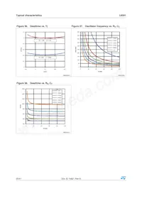 L6591TR Datenblatt Seite 20