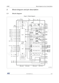 L9907數據表 頁面 7